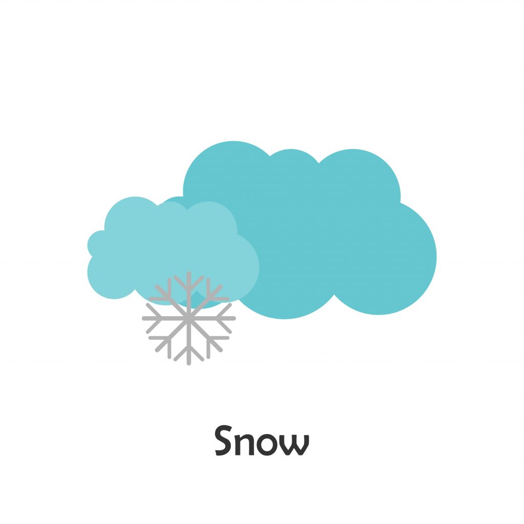 learning english weather, snow